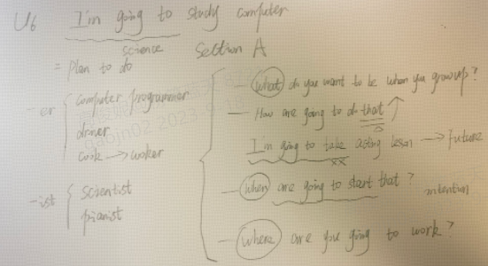 2023年下半年教师资格证考试《初中英语》题（考生回忆版）(图1)