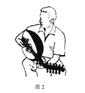 2019年上半年教师资格证考试《高中音乐》真题(图9)