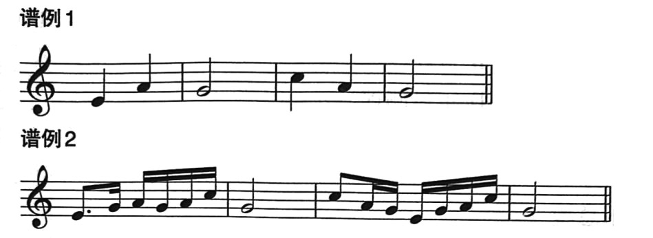 2019年上半年教师资格证考试《高中音乐》真题(图17)