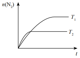 2019年上半年教师资格证考试《高中化学》题(图35)