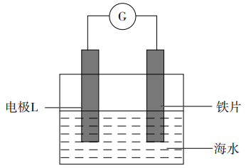 2019年上半年教师资格证考试《高中化学》题(图56)