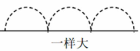 2019年下半年教师资格证考试《高中体育与健康》题(图7)