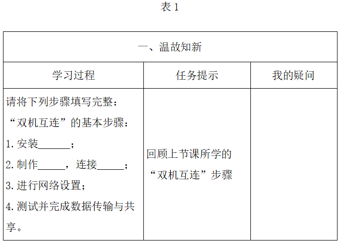 2019年下半年教师资格证考试《高中信息技术》题(图16)