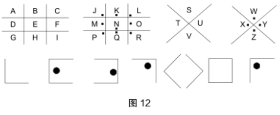 2019年下半年教师资格证考试《高中信息技术》题(图18)
