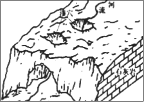 2019年下半年教师资格证考试《高中地理》题(图3)