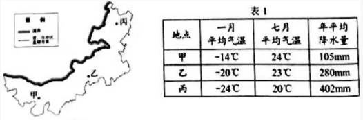2019年下半年教师资格证考试《高中地理》题(图5)