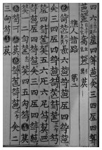 2020年下半年教师资格证考试《高中音乐》题（考生回忆版）(图2)