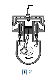 2020年下半年教师资格证考试《高中物理》题(图2)