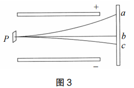 2020年下半年教师资格证考试《高中物理》题(图6)