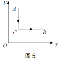 2020年下半年教师资格证考试《高中物理》题(图27)