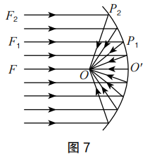 2020年下半年教师资格证考试《高中物理》题(图44)
