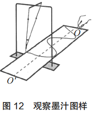 2020年下半年教师资格证考试《高中物理》题(图55)