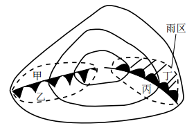 2020年下半年教师资格证考试《高中地理》题(图8)