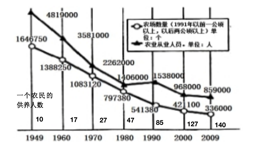 2021年下半年教师资格证考试《高中地理》题（考生回忆版）(图9)