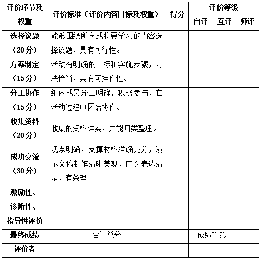 2021年下半年教师资格证考试《高中政治》题（考生回忆版）(图2)