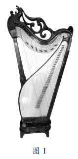 2021年下半年教师资格证考试《高中音乐》题(图4)