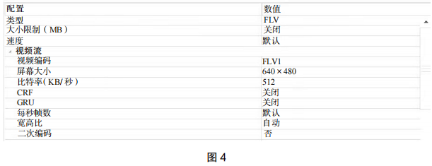 2021年下半年教师资格证考试《高中信息技术》题(图4)