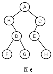 2021年下半年教师资格证考试《高中信息技术》题(图15)