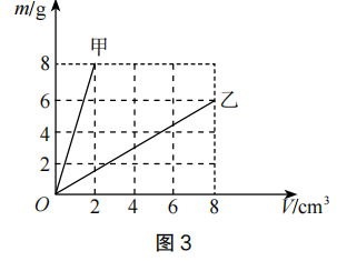 2021年下半年教师资格证考试《高中物理》题(图21)