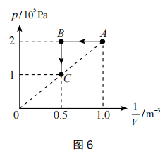 2021年下半年教师资格证考试《高中物理》题(图46)