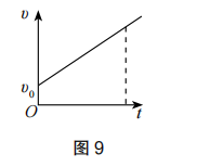 2021年下半年教师资格证考试《高中物理》题(图87)