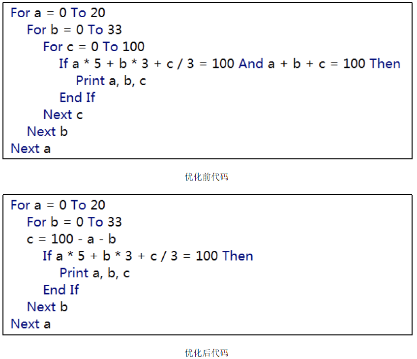2021年上半年教师资格证考试《高中信息技术》题(图10)