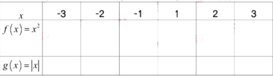 2022年上半年教师资格证考试《高中数学》题（考生回忆版）(图58)