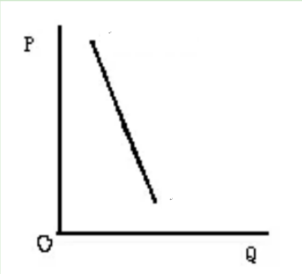 2022年上半年教师资格证考试《高中政治》题（考生回忆版）(图1)