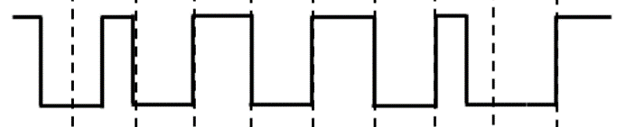2022年上半年教师资格证考试《高中信息技术》题(图14)