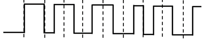 2022年上半年教师资格证考试《高中信息技术》题(图16)