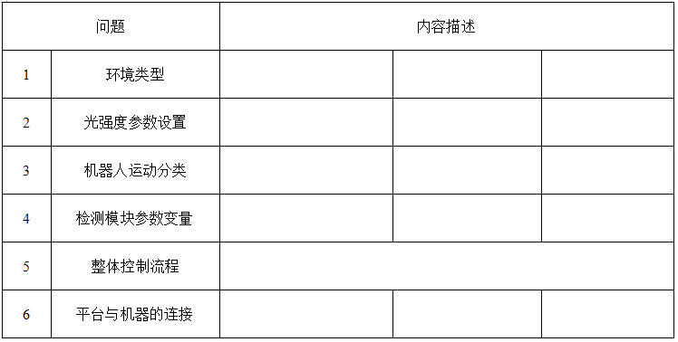 2022年上半年教师资格证考试《高中信息技术》题(图18)