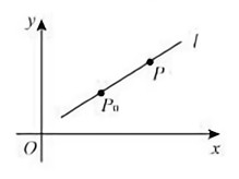 2023年上半年教师资格证考试《高中数学》题（考生回忆版）(图36)