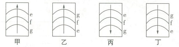 2022年下半年教师资格证考试《高中地理》题(图1)