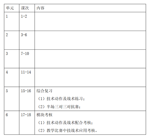 2022年下半年教师资格证考试《高中体育与健康》题(图2)