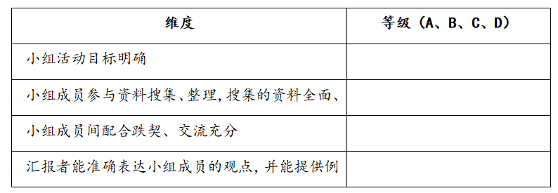 2022年下半年教师资格证考试《高中政治》题(图2)