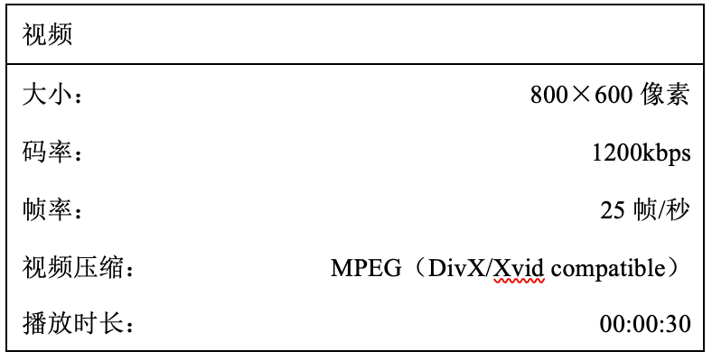 2023年上半年教师资格证考试《高中信息技术》题（考生回忆版）(图2)