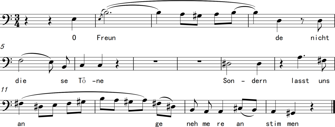 2023年上半年教师资格证考试《高中音乐》题（考生回忆版）(图8)