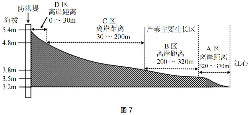 2023年上半年教师资格证考试《高中生物》题（考生回忆版）(图16)