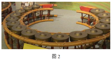 2023年下半年教师资格证考试《高中音乐》题（考生回忆版）(图10)