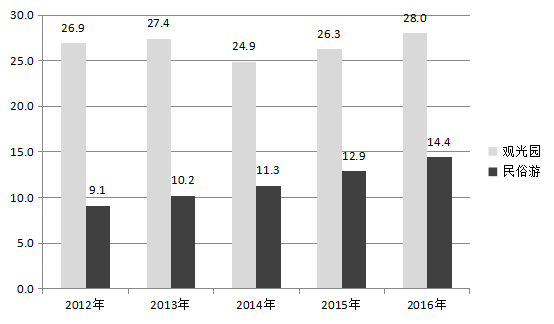 2019年公安部直属单位招录人民警察及工作人员考试《综合测试》真题(图40)