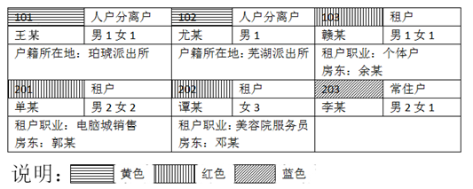 2026年度公安机关人民警察职位专业科目笔试考试大纲(图1)