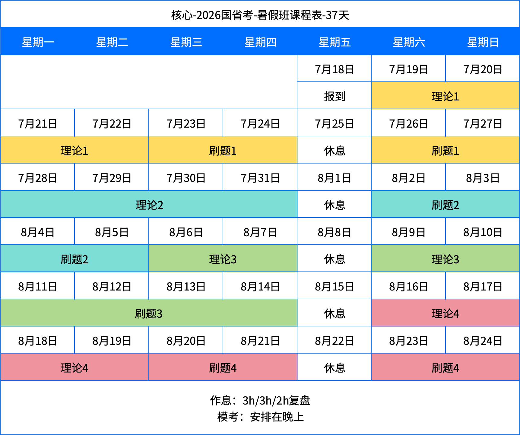 2026国省考-暑假班37天-课程表(图1)