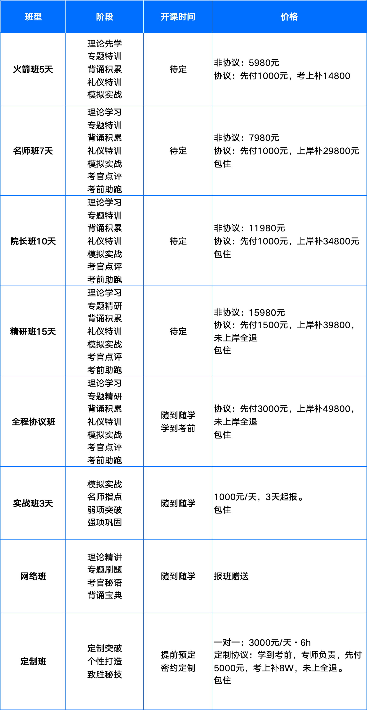 2026年国考-公务员面试班(图1)