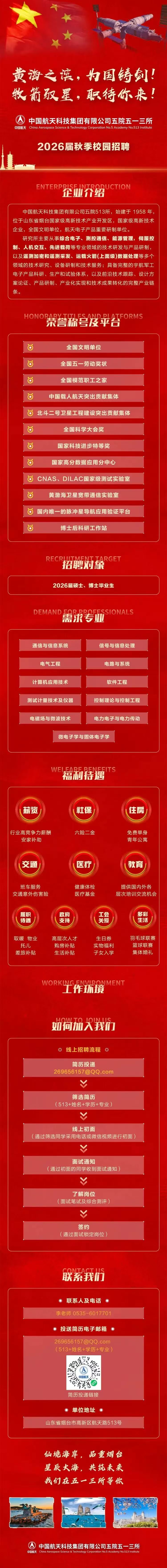 中国航天科技集团有限公司五院五一三所2026届秋季校园招聘(图1)
