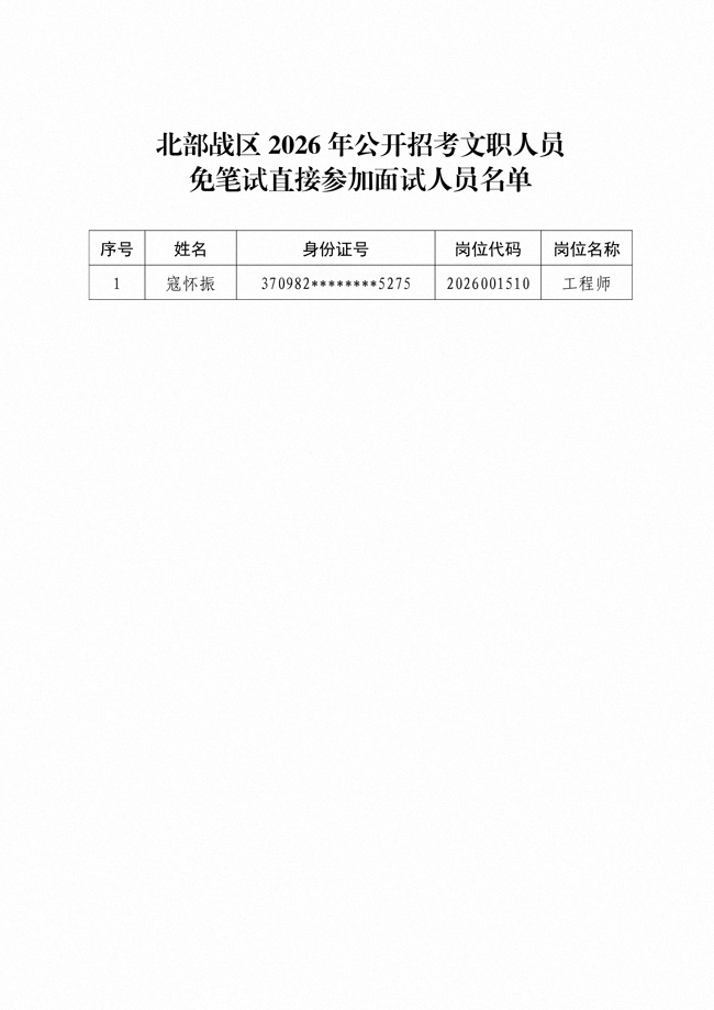 公布北部战区2026年公开招考文职人员 免笔试直接参加面试人员名单(图2)
