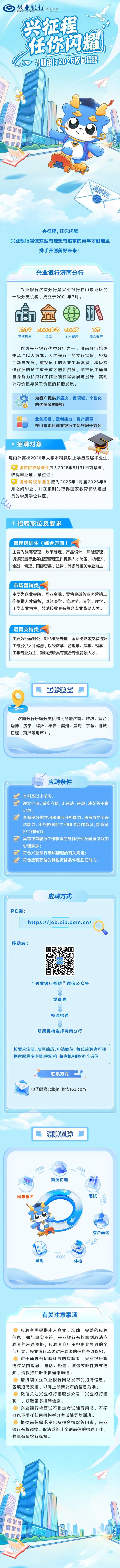 兴业银行济南分行校园招聘(图1)