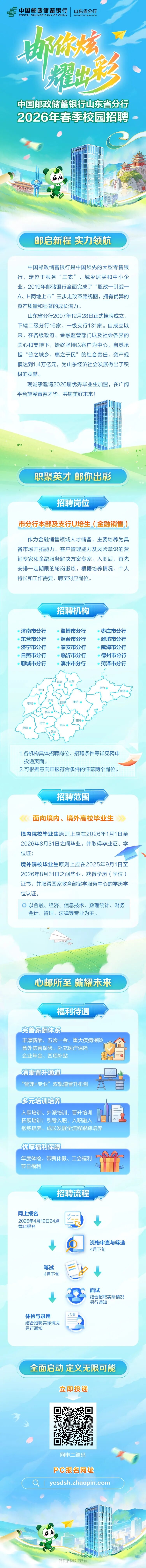 【邮你炫 耀出彩】中国邮政储蓄银行山东省分行2026年春季校园招聘(图1)